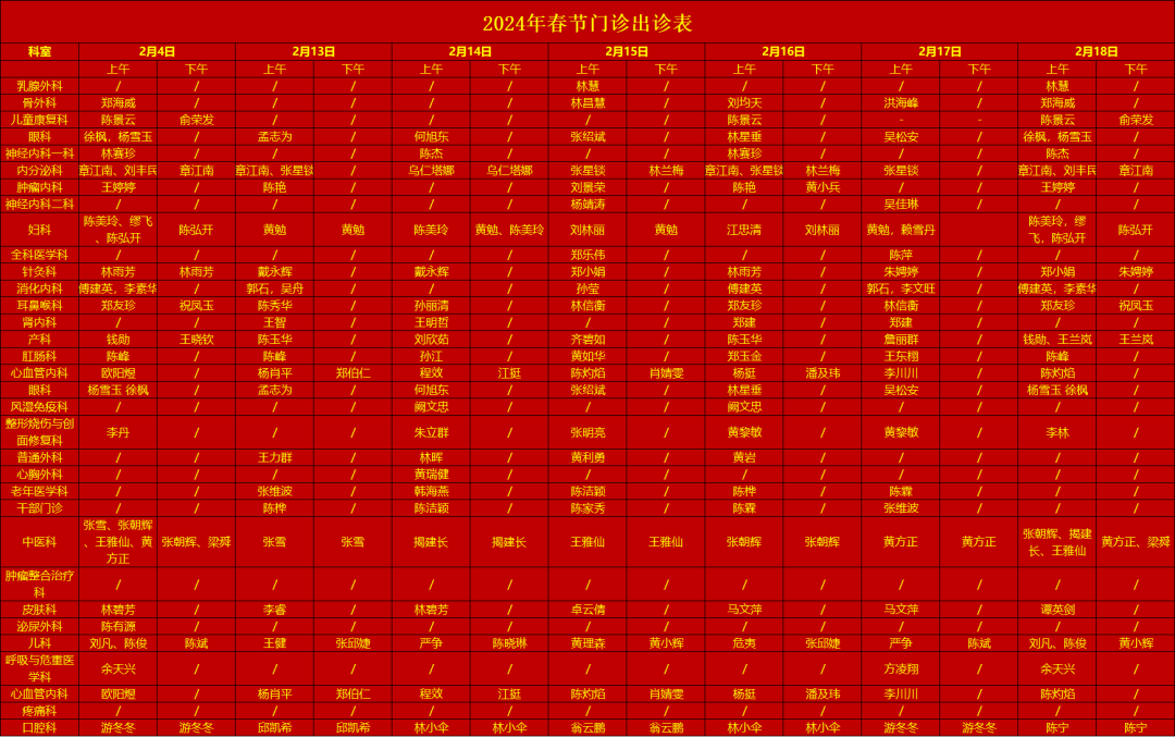收藏！福州各醫(yī)院2024年春節(jié)期間排班表來啦