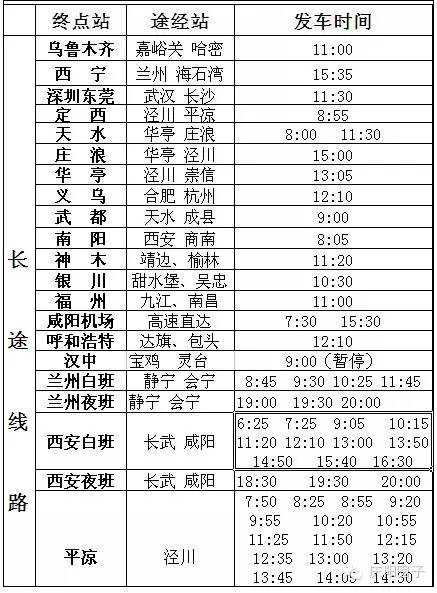 慶陽(yáng)長(zhǎng)短途客時(shí)刻表，小伙伴們趕緊收藏轉(zhuǎn)發(fā)吧！