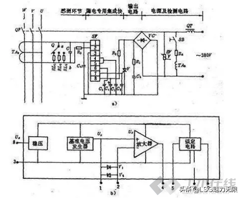 你知道查漏點(diǎn)最簡(jiǎn)單的方法嗎？建議收藏共同學(xué)習(xí)